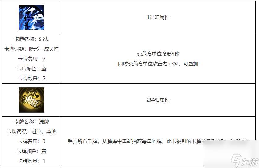 雷索纳斯那由他角色图鉴