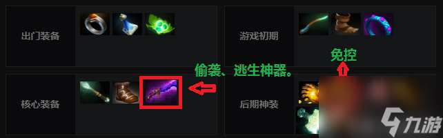 dota先知出什么装备顺序（DOTA2全图支援流先知长者）