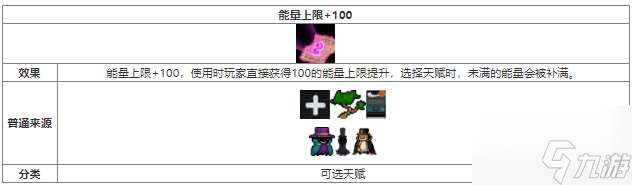 元气骑士能量上限+100天赋效果获取方法介绍 具体一览