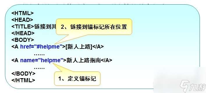 HTML基本元素标签一览