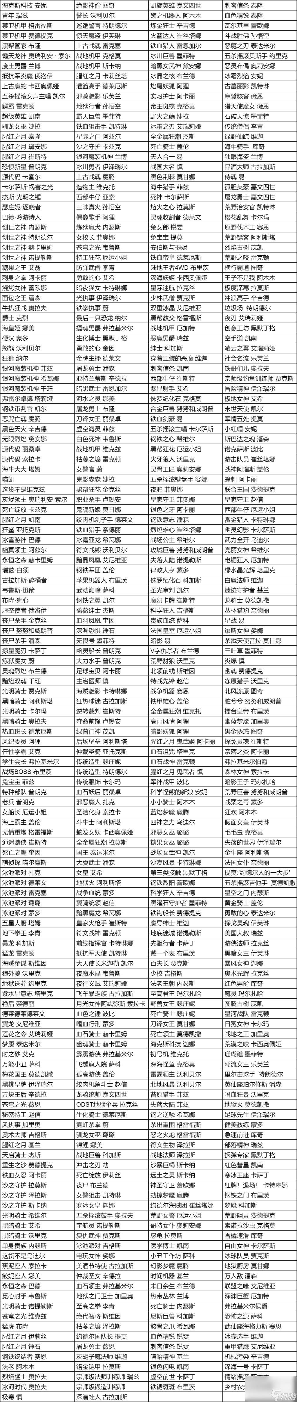 英雄联盟战利品系统更新了什么,英雄联盟14.5版本战利品系统更新内容介绍