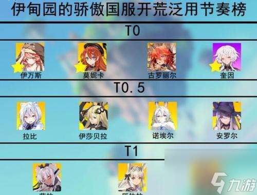 以伊甸園的驕傲裝備鑒定技巧（深入探究鑒定方法）