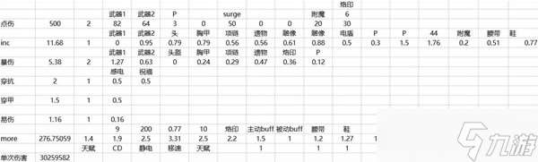 最后纪元法术之刃强度如何