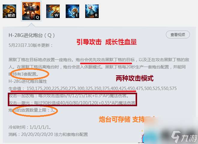 英雄联盟lol大发明家叫什么名字角色介绍