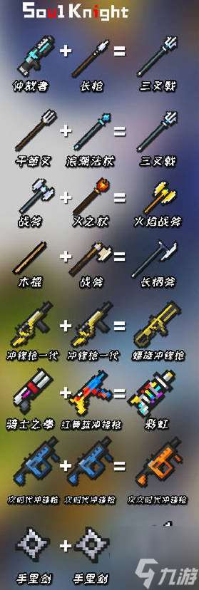 元气骑士武器合成表大全 最新2024全武器合成公式