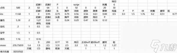 《最后纪元》法术之刃强度介绍