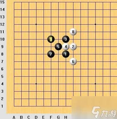 五子棋必胜阵法技巧讲解 五子棋必胜阵法图文攻略