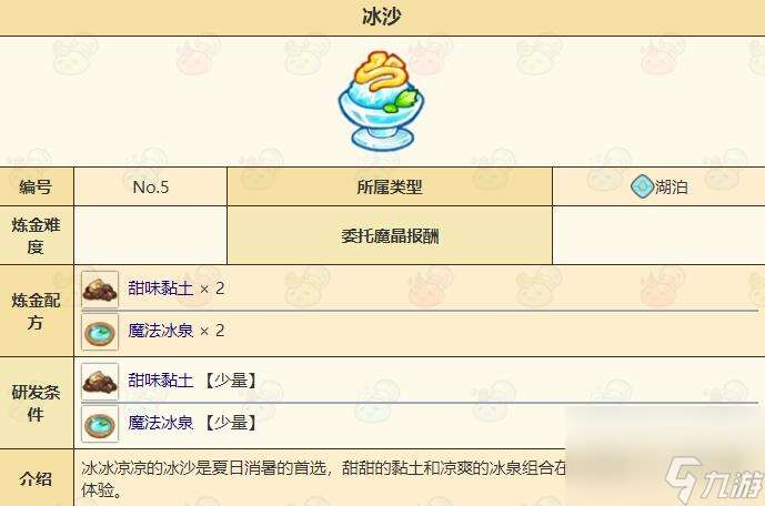 诺弗兰物语冰沙配方