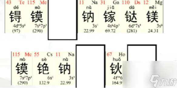 脑洞大反转化学恋爱循环通关攻略