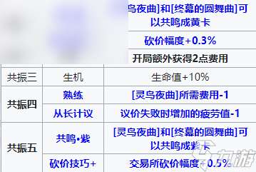 雷索纳斯莉薇娅角色图鉴