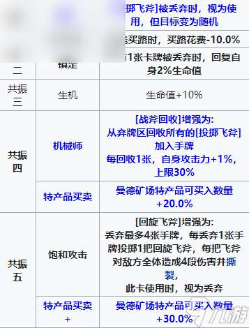 雷索纳斯甘雅角色图鉴