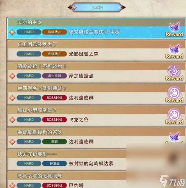 《碧蓝幻想Relink》新手入门到巴武攻略