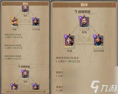 荒野迷城阵容怎么搭配?荒野迷城阵容搭配推荐