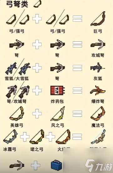 元气骑士2024武器合成公式最新