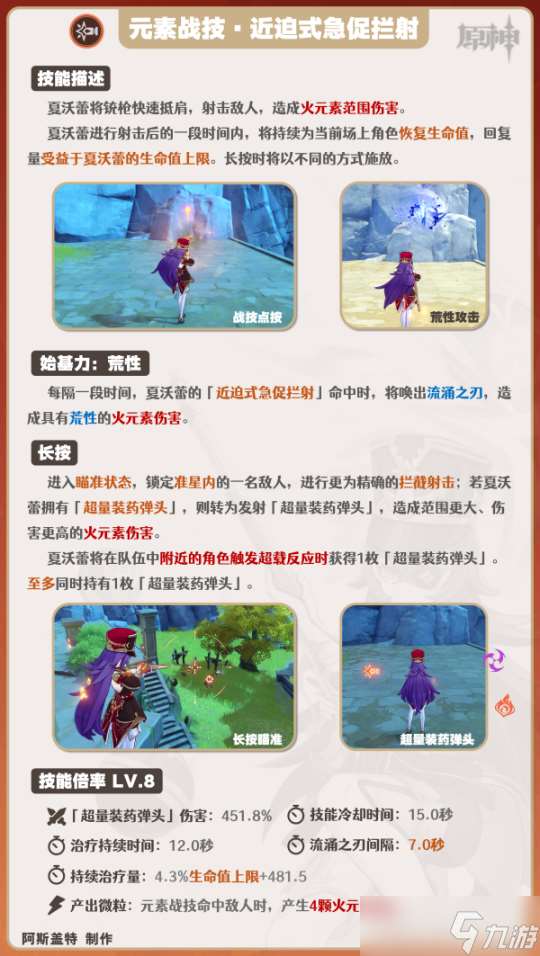 【V4.3攻略】夏沃蕾︱機制/養成/配隊