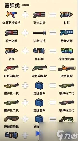 元气骑士2024武器合成公式最新