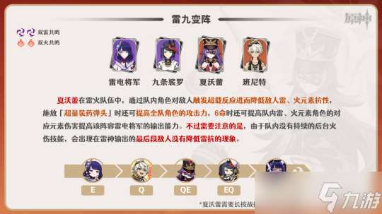 【V4.3攻略】夏沃蕾︱機制/養成/配隊