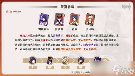 【V4.3攻略】夏沃蕾︱機制/養成/配隊