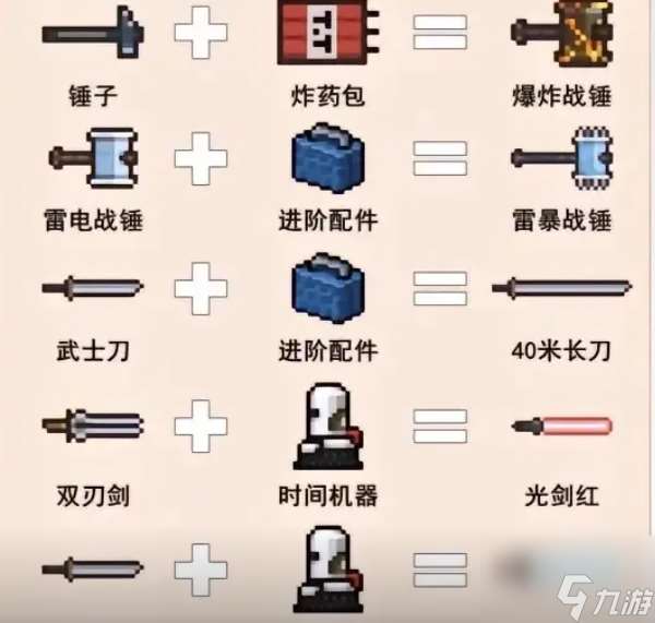 元气骑士2024武器合成公式最新