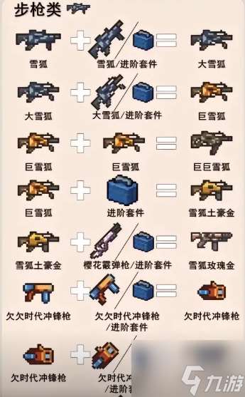 元气骑士2024武器合成公式最新