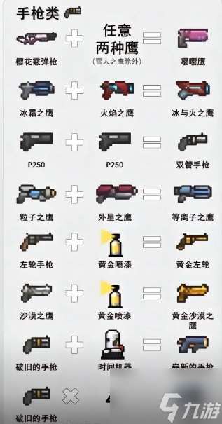 元气骑士2024武器合成公式最新