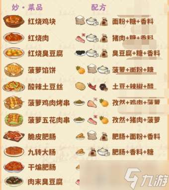 桃源深处有人家食来运转菜谱配方汇总 食来运转菜谱大全[多图]