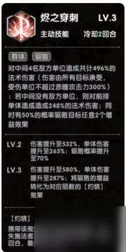 超能力冲刺精灵赤瞳技能装备阵容图鉴介绍 具体一览