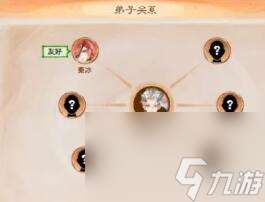 最强祖师弟子道侣关系怎么结