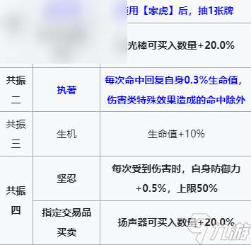 雷索纳斯狮鬃技能介绍