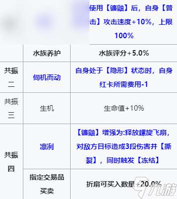 雷索纳斯山岚技能介绍