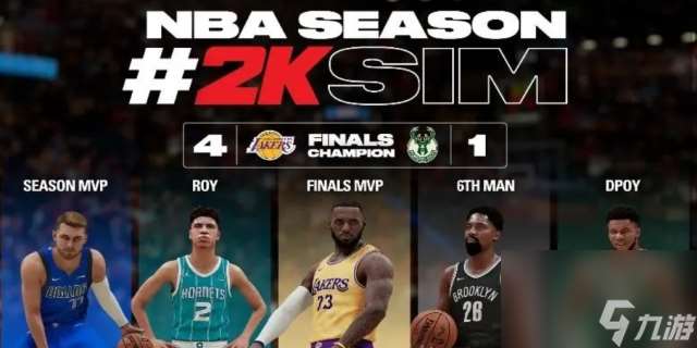 nba2k21多大