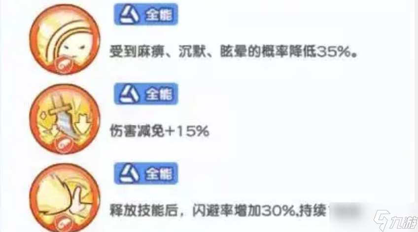 冒险小分队蓝宝石印记选择推荐