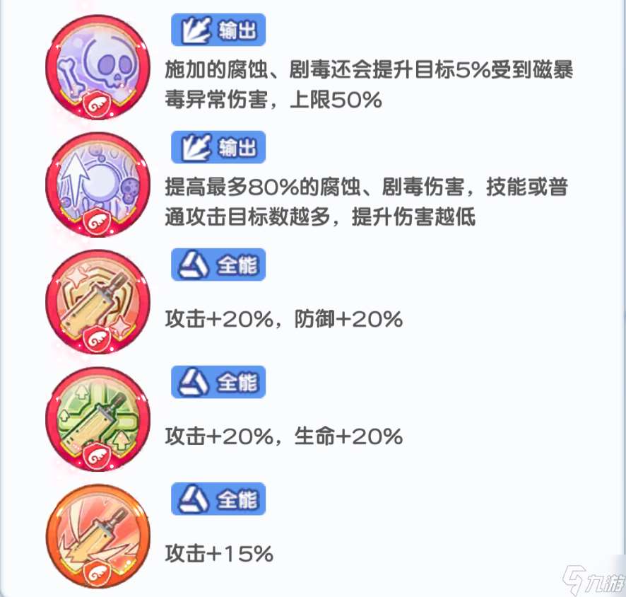 冒险小分队蓝宝石印记选择推荐