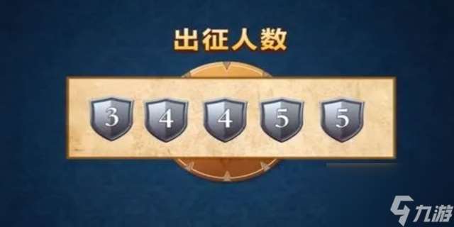 阿瓦隆6人局任务规则