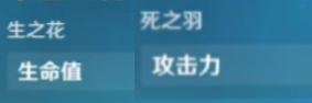 迪奧娜角色全方位分析，迪奧娜圣遺物推薦
