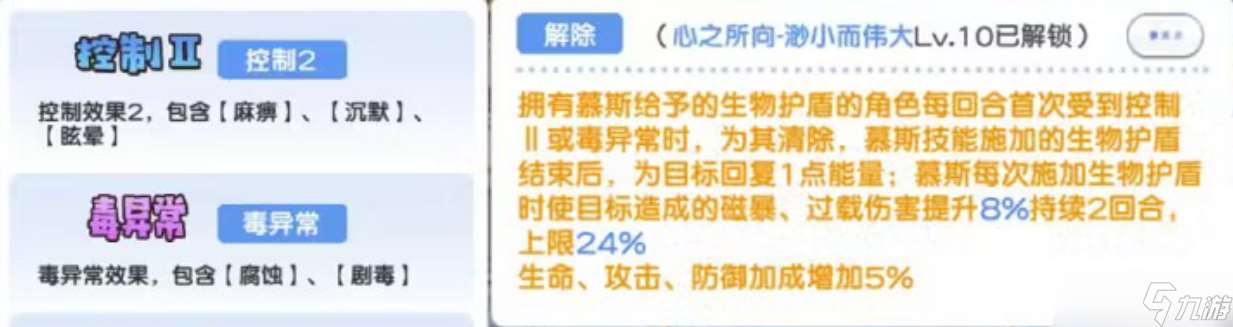 冒險小分隊慕斯角色技能檔案
