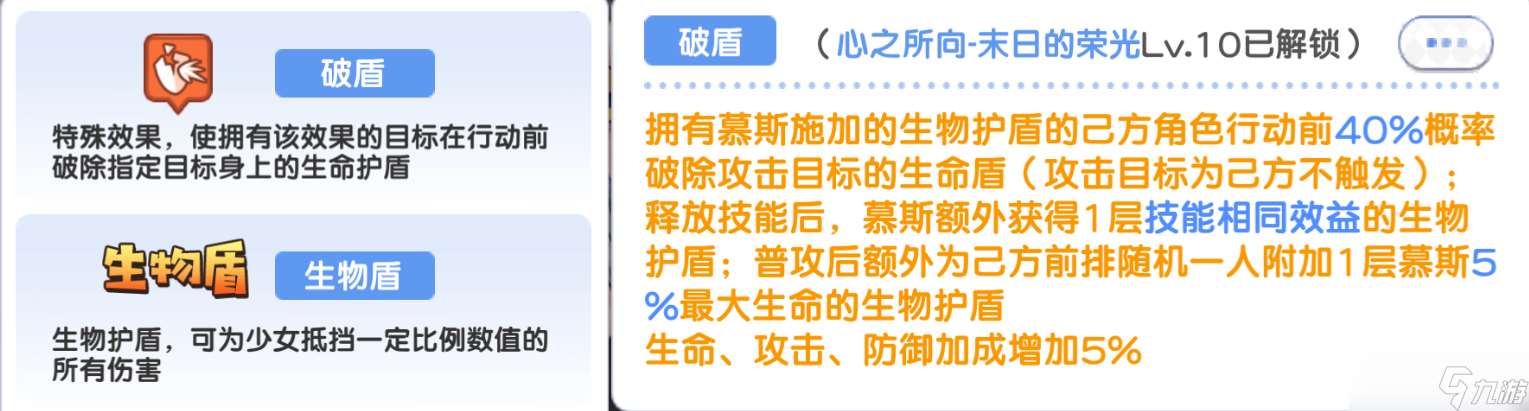 冒險小分隊慕斯角色技能檔案