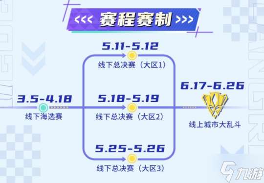 東方欲曉,狼神歸來!第六屆狼人殺城市聯賽官方賽點報名開啟!