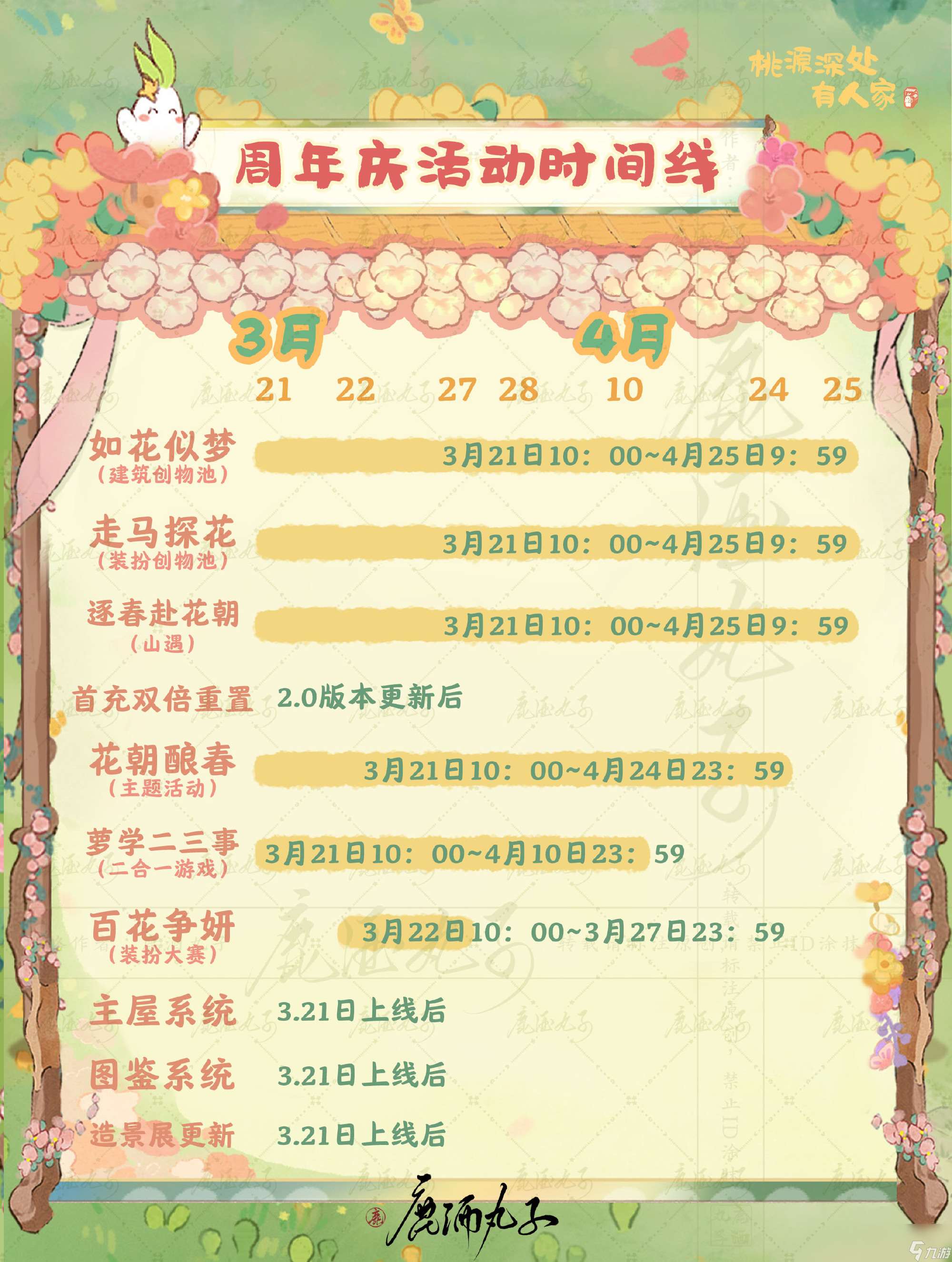 桃源深处有人家周年庆有什么活动