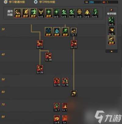 起源武极新版加点 2018年武极通用加点方案