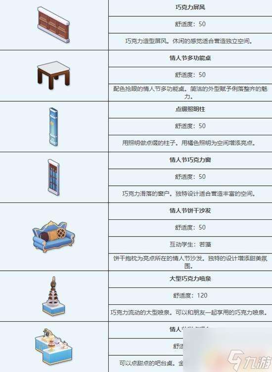 蔚蓝档案互动家具表 蔚蓝档案情人节组合家具图鉴套装效果介绍