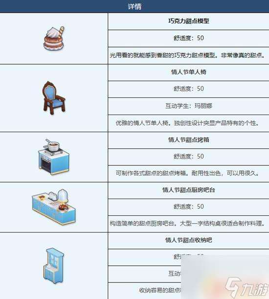 蔚蓝档案互动家具表 蔚蓝档案情人节组合家具图鉴套装效果介绍