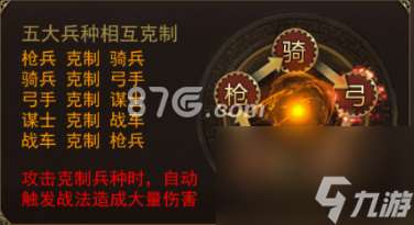 攻城三國國戰怎么玩？攻城三國攻略分享