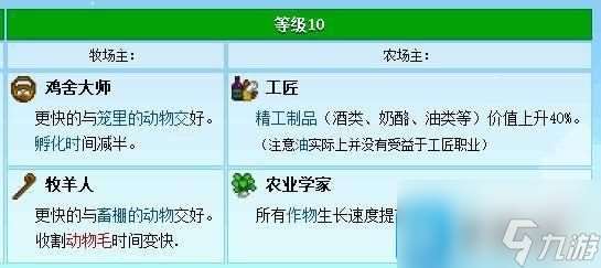 星露谷物语技能怎么选择-新手技能选择推荐