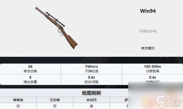 吃鸡武器排名ak PUBG最新全枪械伤害数据表分享2022