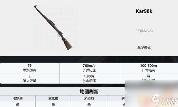 吃鸡武器排名ak PUBG最新全枪械伤害数据表分享2022