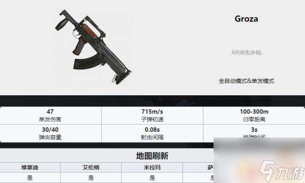 吃鸡武器排名ak PUBG最新全枪械伤害数据表分享2022