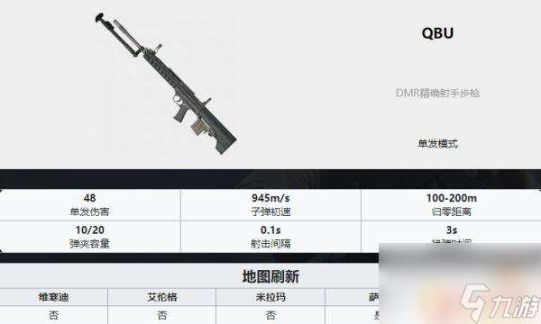 吃鸡武器排名ak PUBG最新全枪械伤害数据表分享2022