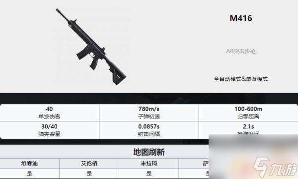 吃鸡武器排名ak PUBG最新全枪械伤害数据表分享2022