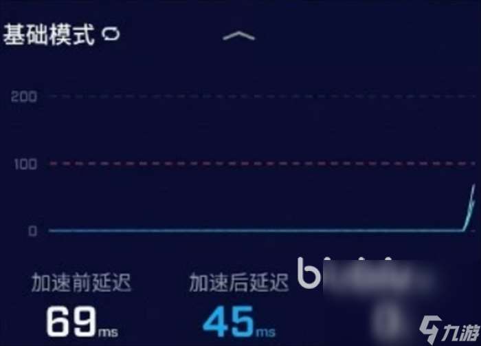鸣潮延迟不稳定怎么办 鸣潮游戏要开加速器吗